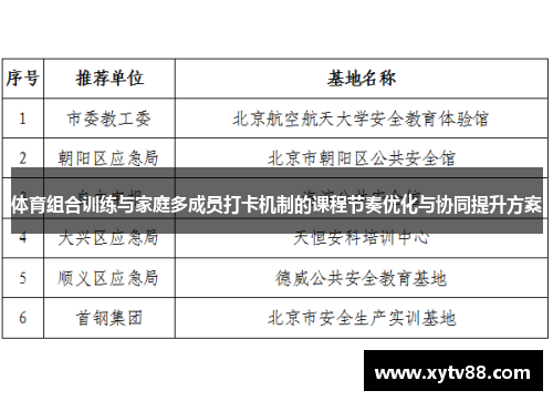 体育组合训练与家庭多成员打卡机制的课程节奏优化与协同提升方案