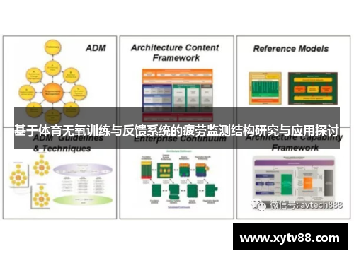基于体育无氧训练与反馈系统的疲劳监测结构研究与应用探讨